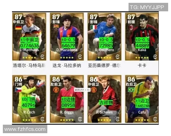 实况足球手游中最具影响力的十大球星排名及其独特魅力分析