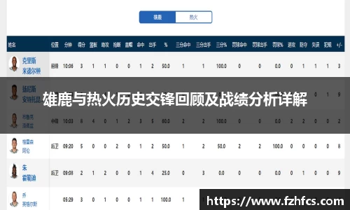 雄鹿与热火历史交锋回顾及战绩分析详解