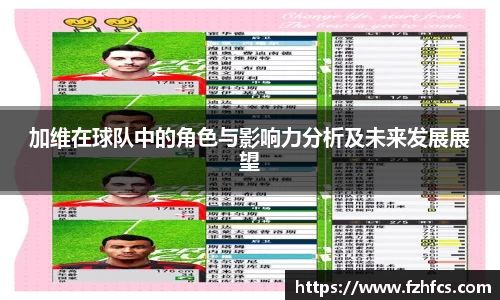 加维在球队中的角色与影响力分析及未来发展展望