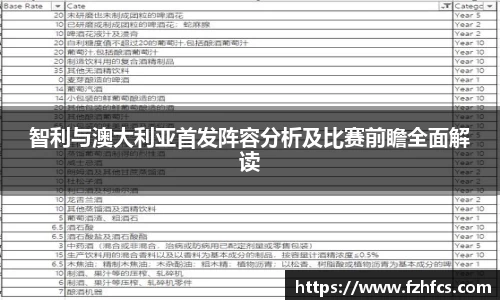 智利与澳大利亚首发阵容分析及比赛前瞻全面解读