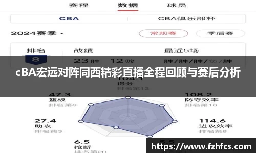 智博