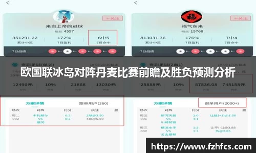 欧国联冰岛对阵丹麦比赛前瞻及胜负预测分析